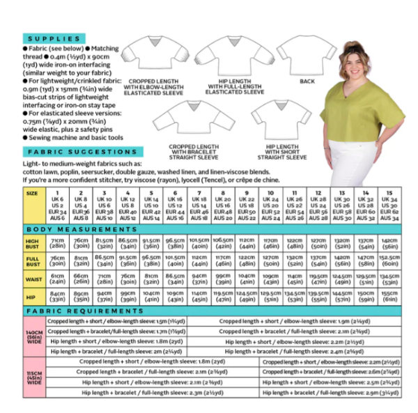 Samara Top Pattern | Tilly & The Buttons - Image 2