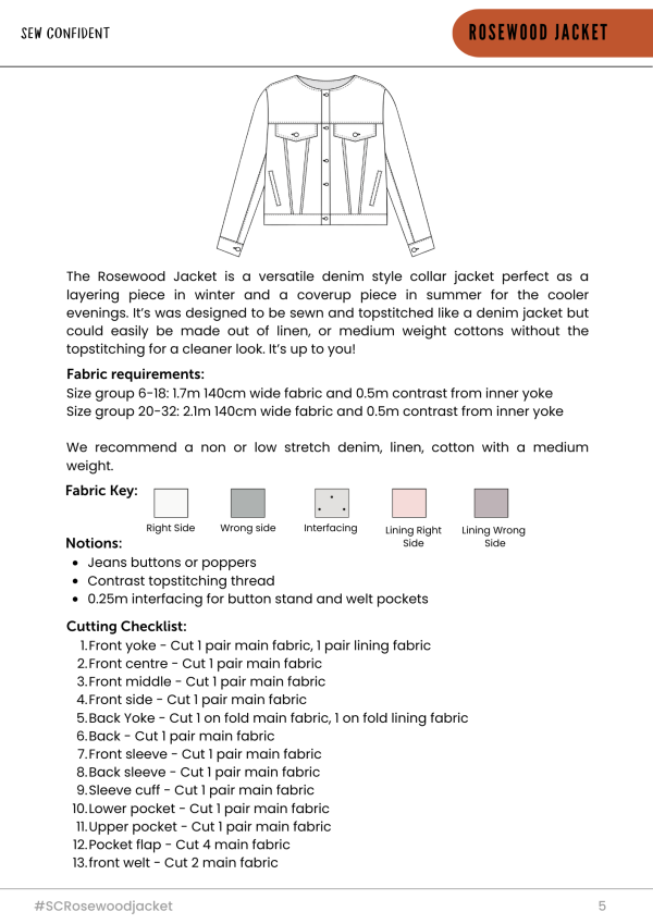 Rosewood Jacket Pattern - Image 4